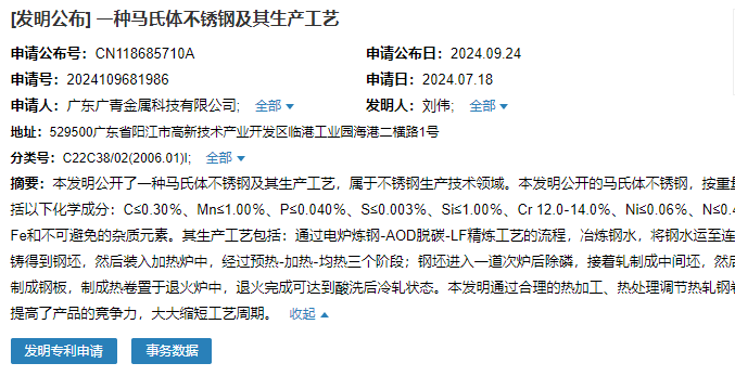 廣青科技成功申請一項名為“一種馬氏體不銹鋼及其生產(chǎn)工藝”專利